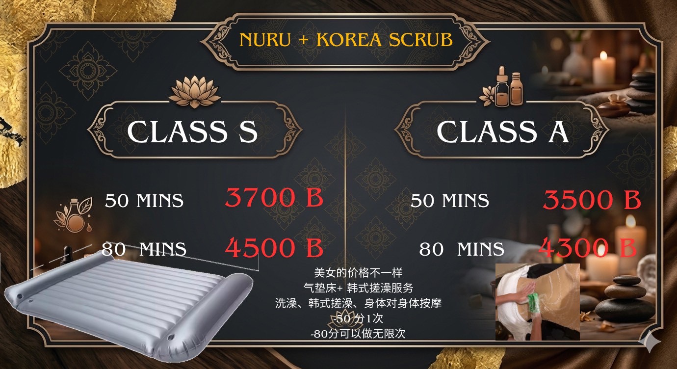 NURU + KOREA SCRUB